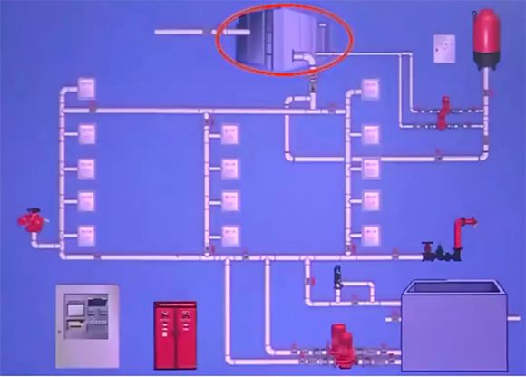 米諾帶您了解消防水箱有效容積的要求！